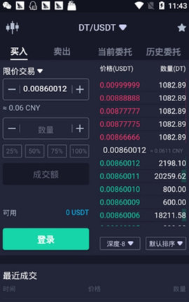 Dcoin交易所