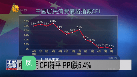 鹊桥TV