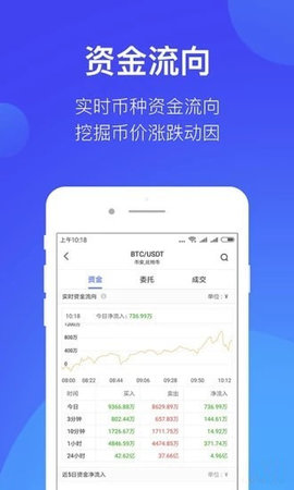 BitSuper交易所