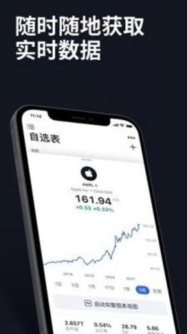 tradingview