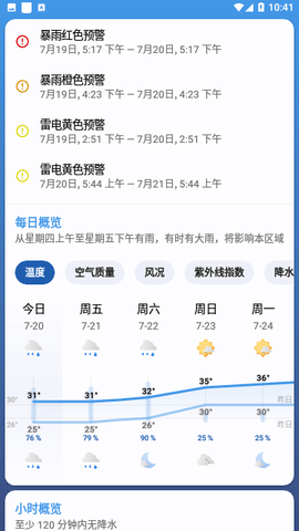 BreezyWeather天气