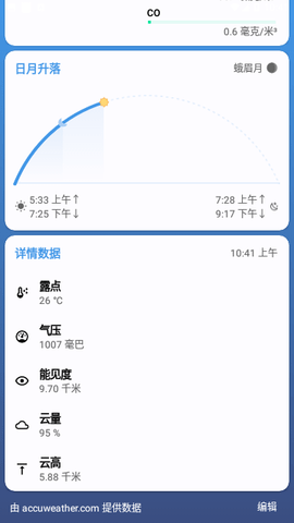 BreezyWeather天气