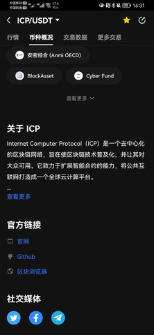 ICP交易所