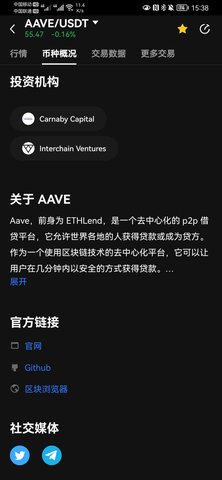 aave交易所app