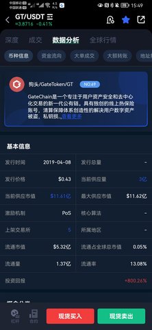 GT交易所app