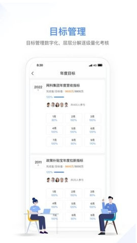 幸福绩效app