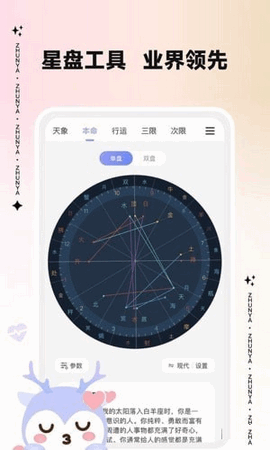 准呀星座分析