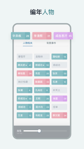 历史年轮app