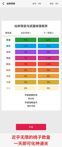 一口气小动物砍树手游