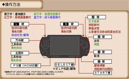 不可思议之国的冒险酒场中文版