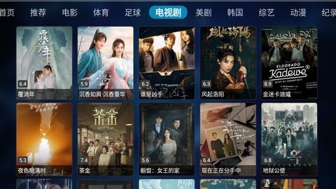 鲨鱼影视大全TV版