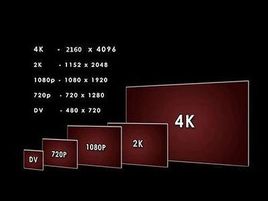 4k对齐软件-4k对齐软件哪个好-4k对齐软件EXE