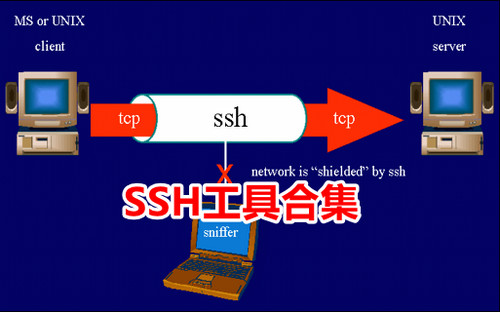 SSH工具哪个好-有哪些-免费SSH工具推荐